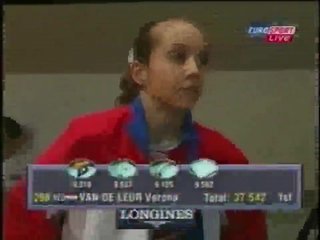 Dutch Gymnast Verona van de Leur porn 2015